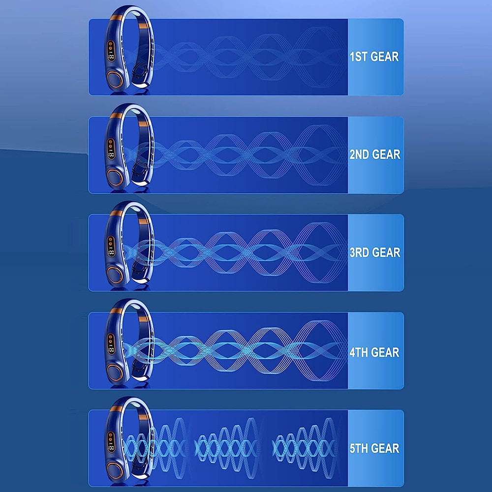 Handsfree Draagbare Mini Nekventilator voor Verkoeling Onderweg