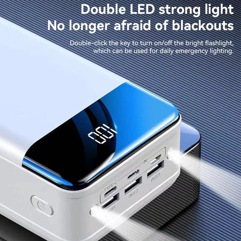 Powerbank – Ultra Hoge Capaciteit & Supersnel Opladen