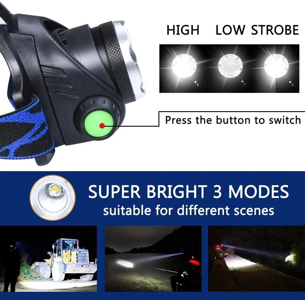 LED Hoofdlamp Dames & Heren – Oplaadbaar, Waterdicht & Extra Fel Licht