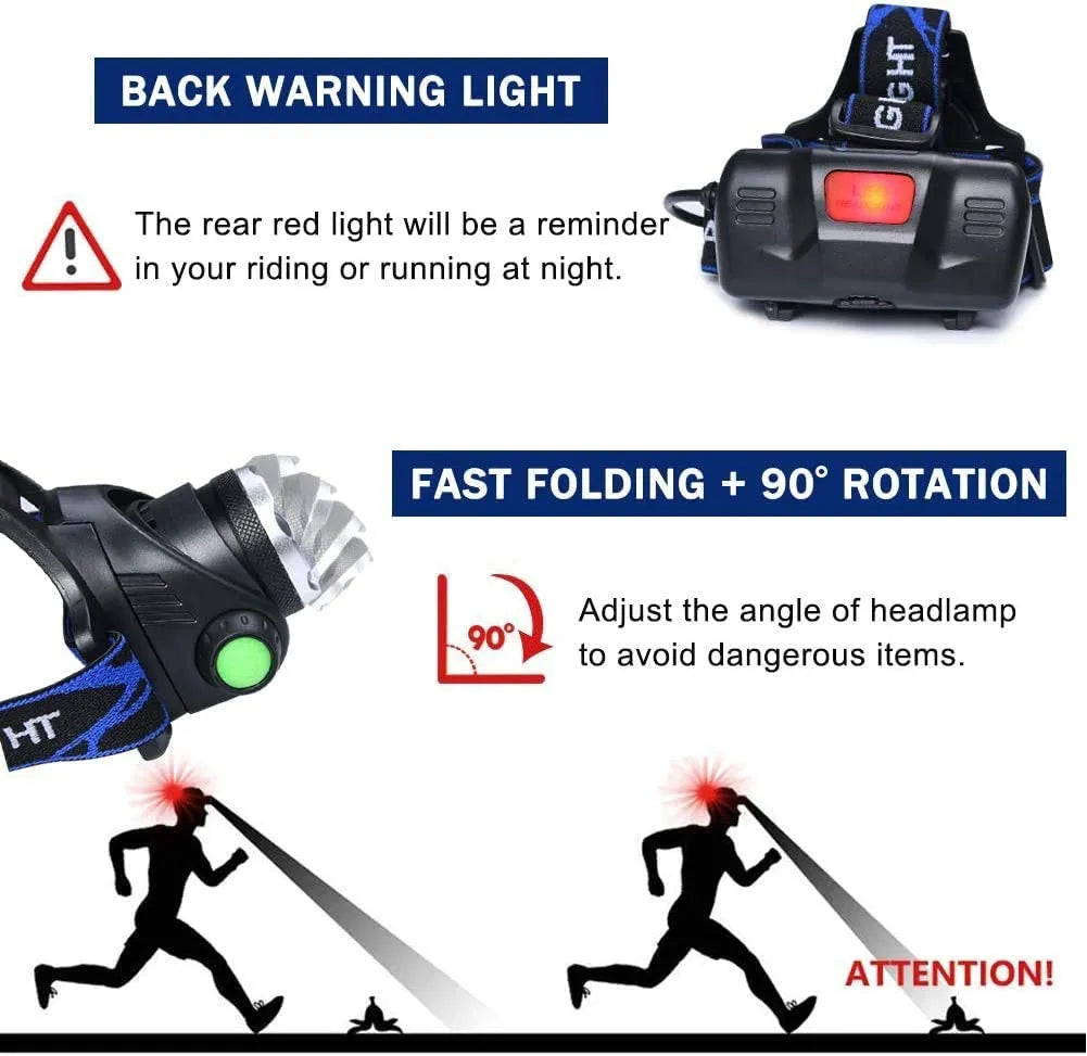 LED Hoofdlamp Dames & Heren – Oplaadbaar, Waterdicht & Extra Fel Licht