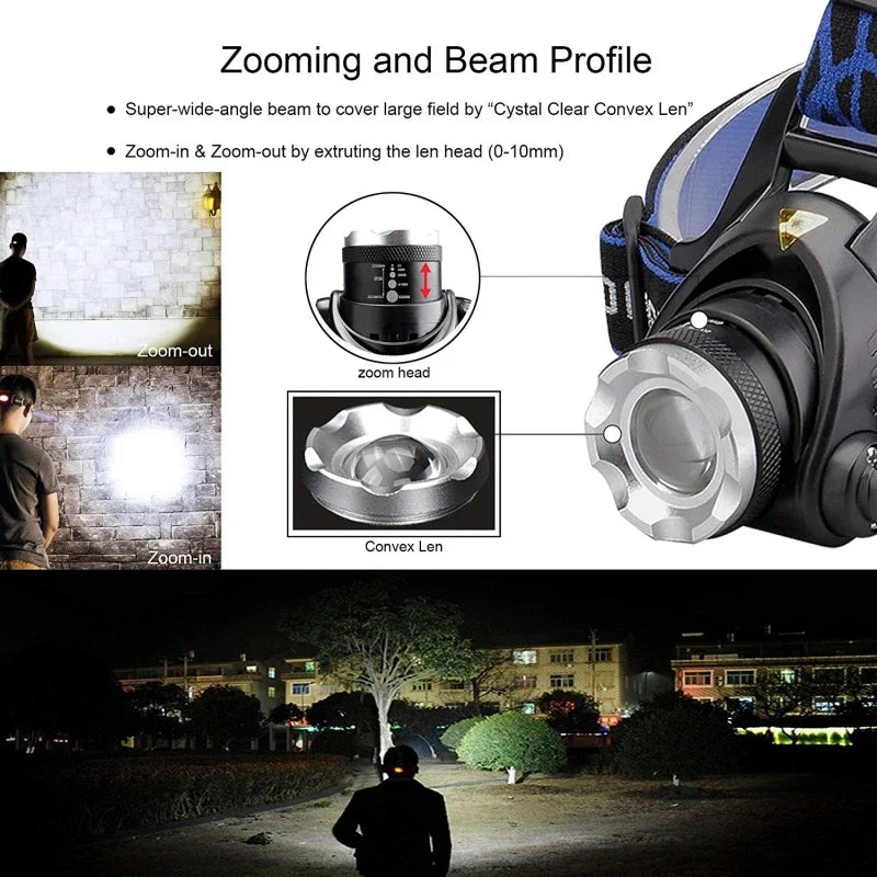 LED Hoofdlamp Dames & Heren – Oplaadbaar, Waterdicht & Extra Fel Licht
