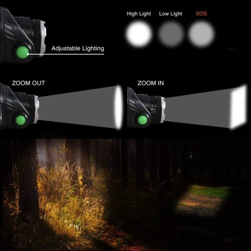 LED Hoofdlamp Dames & Heren – Oplaadbaar, Waterdicht & Extra Fel Licht