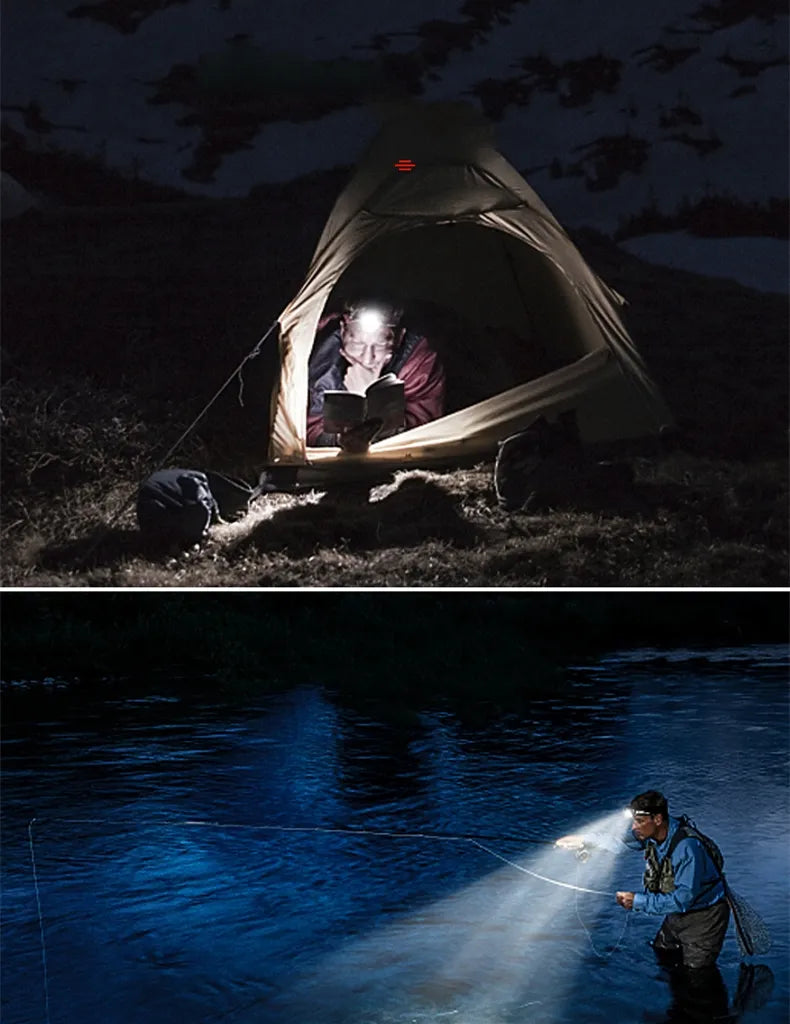 LED Hoofdlamp Dames & Heren – Oplaadbaar, Waterdicht & Extra Fel Licht