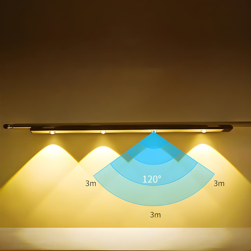 Draadloos LED Armatuur met Bewegingssensor – Oplaadbaar & Energiezuinig