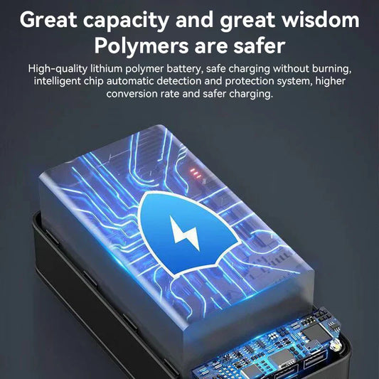 Powerbank – Ultra Hoge Capaciteit & Supersnel Opladen