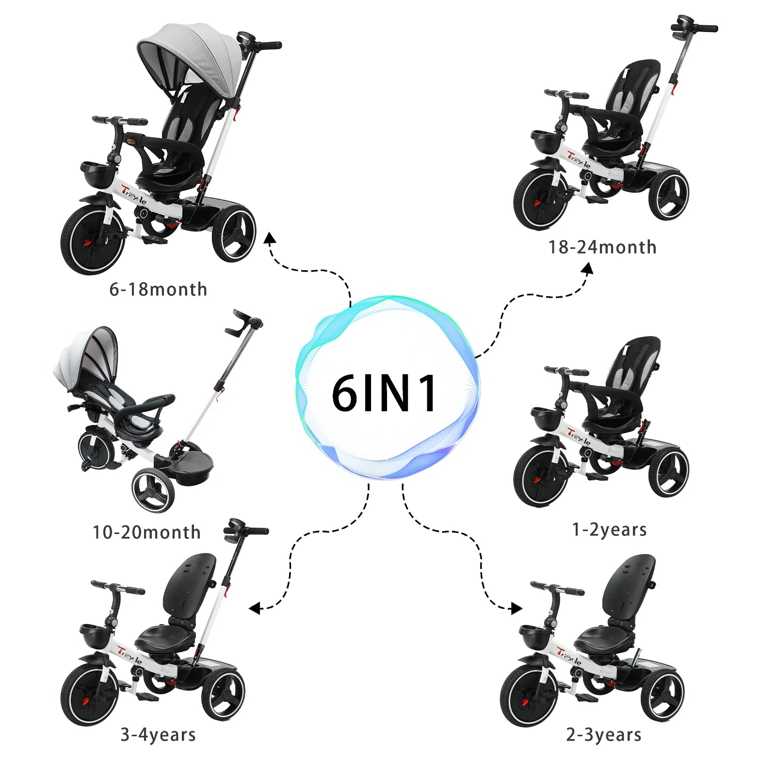 Baby Driewieler – 360° Roteerbaar-Novormo